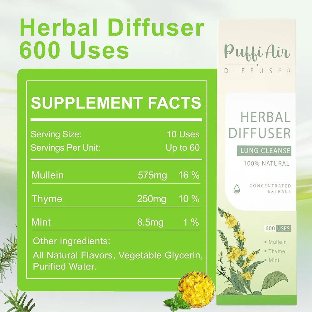 PuffiAir Herbal Diffuser – 4-in-1 Herbal Aromatherapy Sticks (Pack of 4)