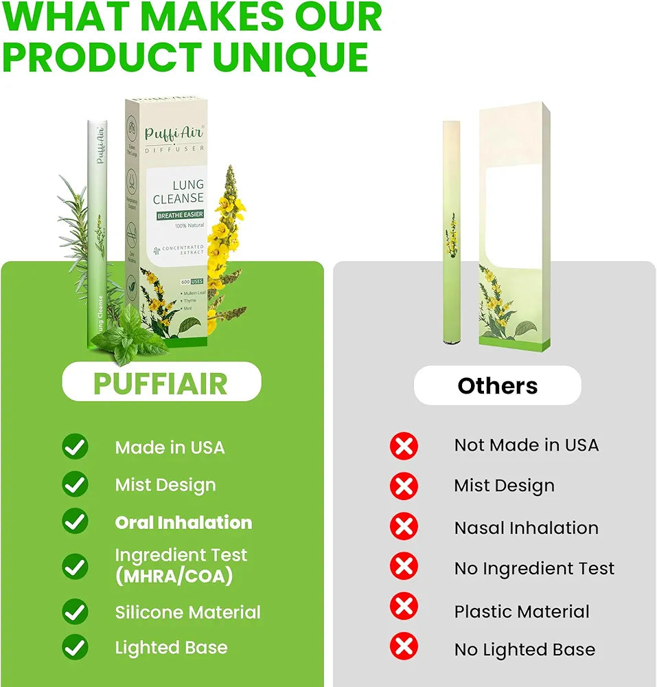 PuffiAir Herbal Diffuser – 4-in-1 Herbal Aromatherapy Sticks (Pack of 4)