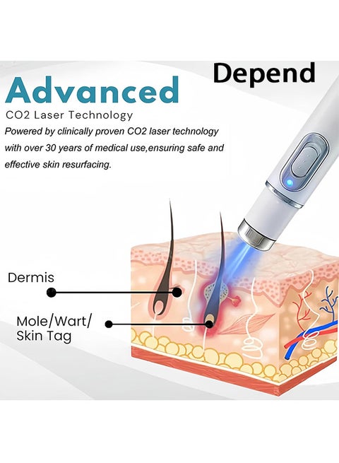 Mole & Wart Removal Laser Pen | Painless Skin Care – Dubai UAE