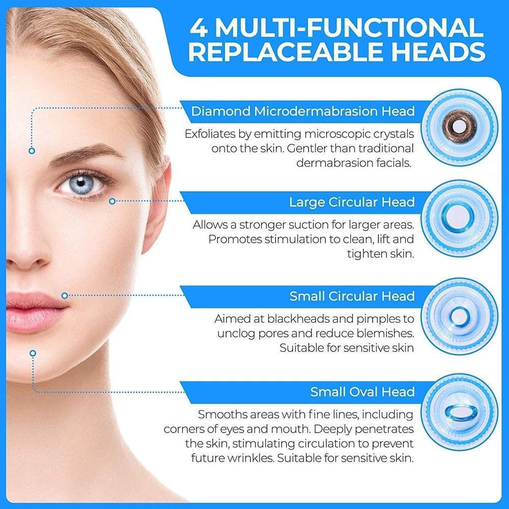Rechargeable Blackhead Remover Vacuum – Pore Cleaner with LED & 4 Suction Heads